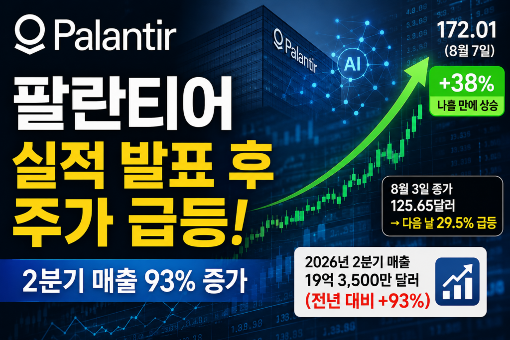 팔란티어 주가 전망, 2분기 실적 분석과 주요 사업으로 보는 성장 가능성 1 ChatGPT Image 2026년 8월 10일 오전 11 23 16