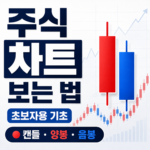 주식 차트 보는 법 대표이미지