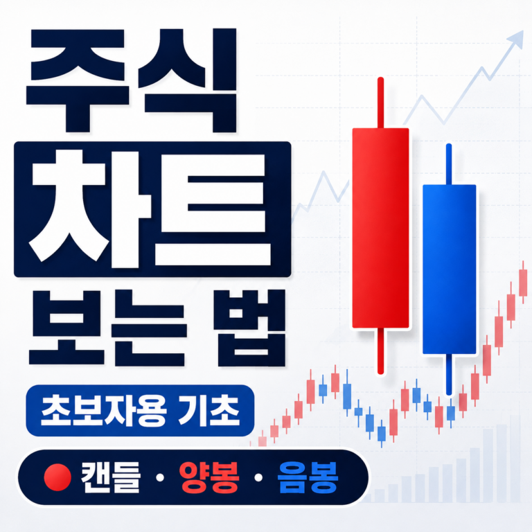 주식 차트 보는 법 대표이미지
