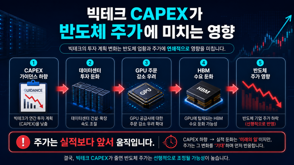 ChatGPT Image 2026년 8월 12일 오후 04 43 26 5