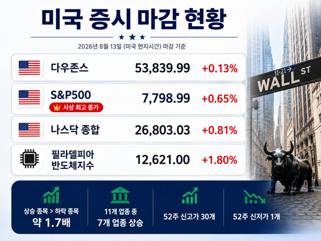 ChatGPT Image 2026년 8월 14일 오전 07 46 01 1