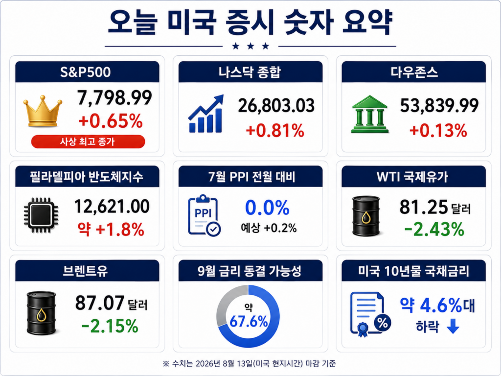 ChatGPT Image 2026년 8월 14일 오전 07 46 01 6