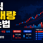 주식 거래량 보는법