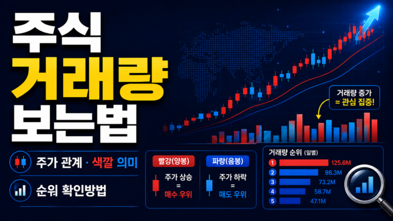 주식 거래량 보는법
