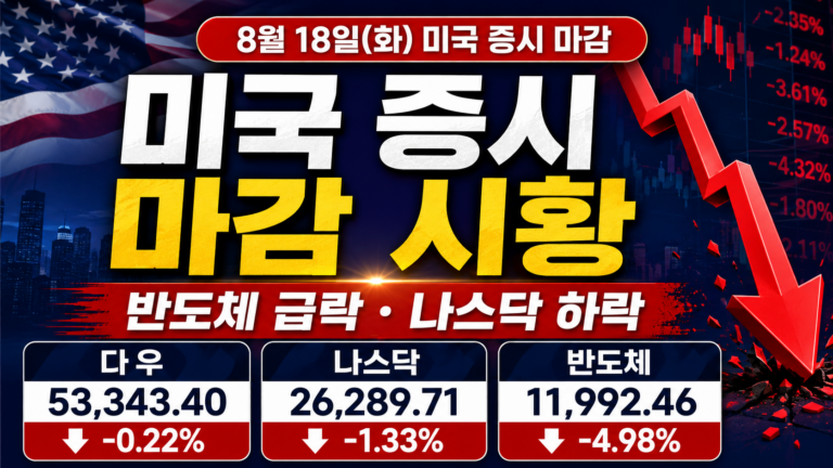 미국 증시 현황
