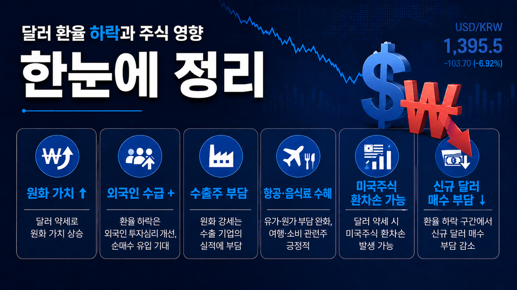 ChatGPT Image 2026년 8월 20일 오후 06 30 00 10