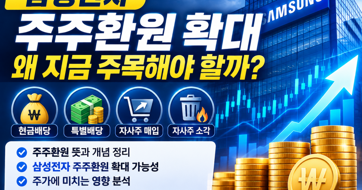 삼성전자 주주환원 확대