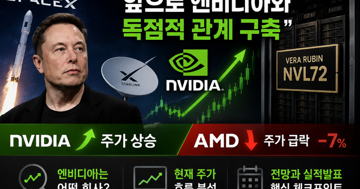 엔비디아 주가전망