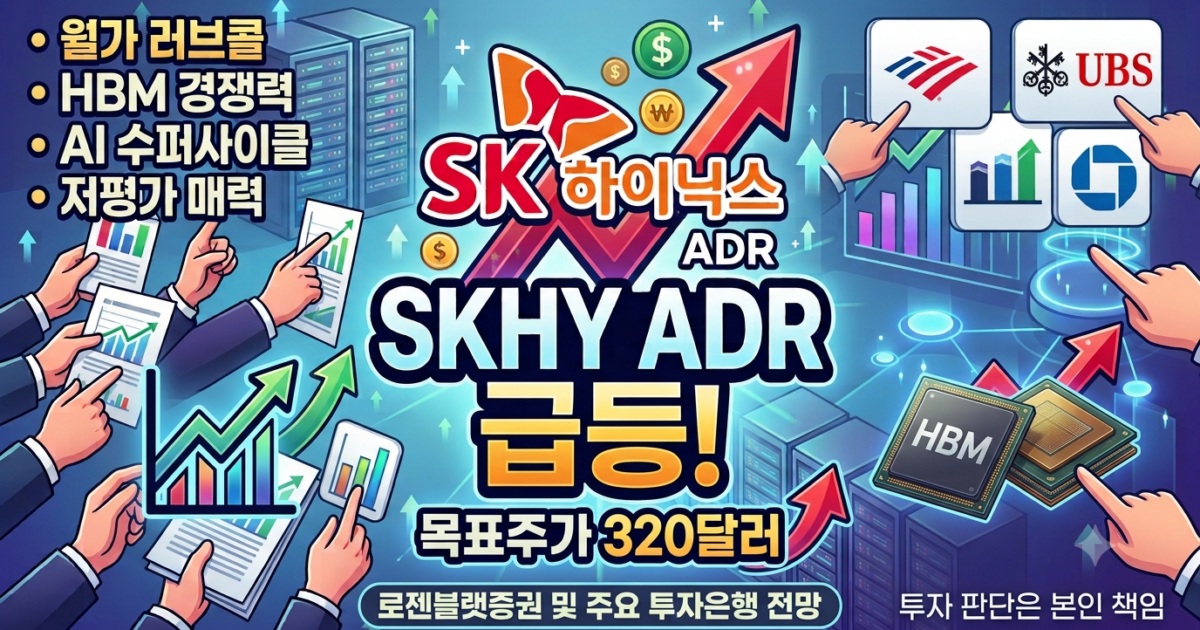 SK 하이닉스 주가급당