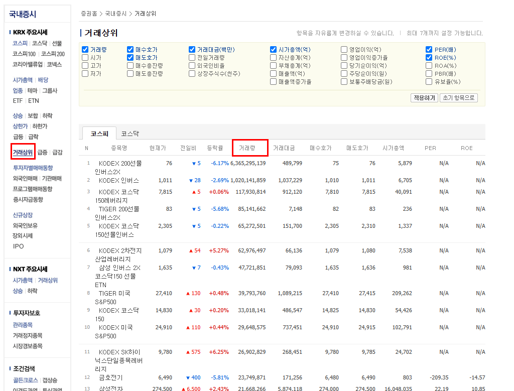 주식 거래량 보는법, 색깔 의미,순위 확인방법 거래대금 뜻 (주식 차트 보는법 4편) 5 image 32