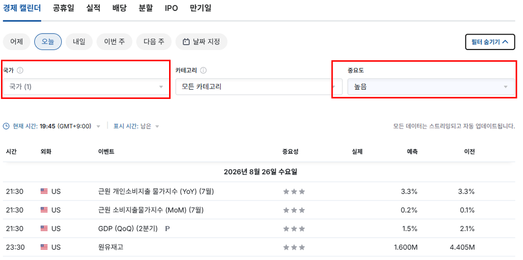 인베스팅닷컴 무료 활용법, 아마존으로 실제 투자 분석해보기 2 image 88