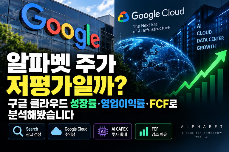 알파벳 주가 저평가일까? 구글 클라우드 성장률·영업이익률·FCF로 분석