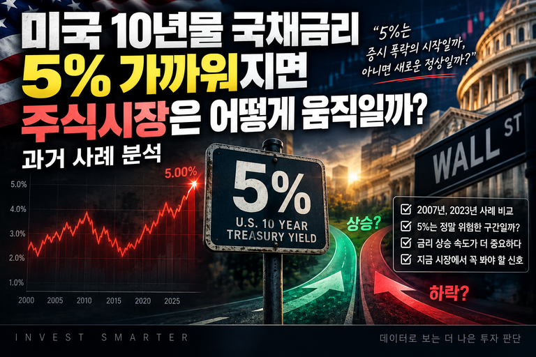 미국 10년물 국채금리 5% 가까워지면 주식시장은 어떻게 움직일까? 과거 사례 분석
