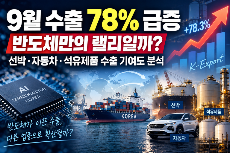 9월 수출 78% 급증, 반도체만의 랠리일까? 선박·자동차·석유제품 수출 기여도 분석