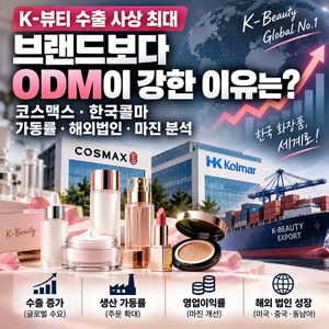 K-뷰티 수출 사상 최대, 브랜드보다 ODM이 강한 이유는? 코스맥스·한국콜마 가동률·해외법인·마진 분석 4 K-뷰티 수출 사상 최대, 브랜드보다 ODM이 강한 이유는? 코스맥스·한국콜마 가동률·해외법인·마진 분석