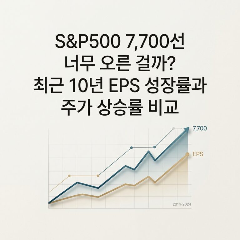 ai thumbnail minimal SP500 7700선 너무 오른 걸까 최근 10년 EPS 성장률과 주가 상승률 비교 1788800895